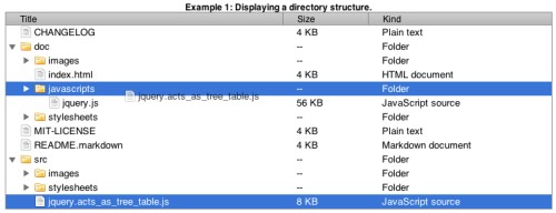 jQuery treeTable