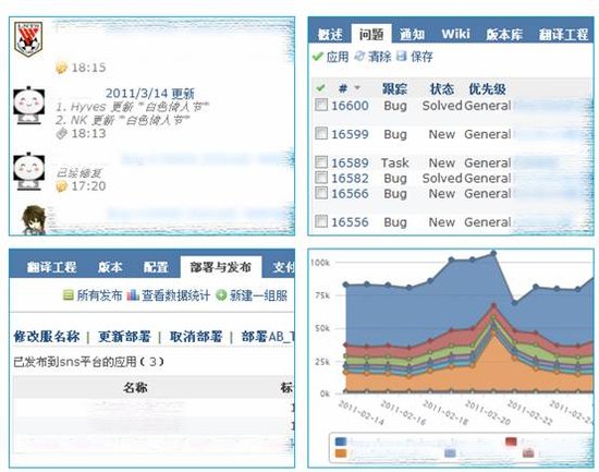 由腾讯、创新工场、智明星通共同