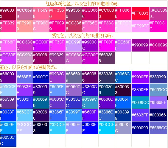 16进制对应颜色代码